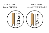 Lame de Clôture Bois Autoclave