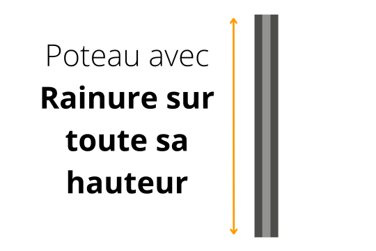 Poteau pour plaque béton motif double face avec feuillure sur toute la hauteur